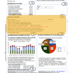 Datos del contrato eléctrico en la factura eléctrica